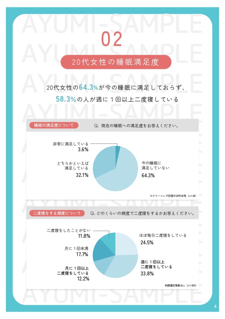 レポート見本