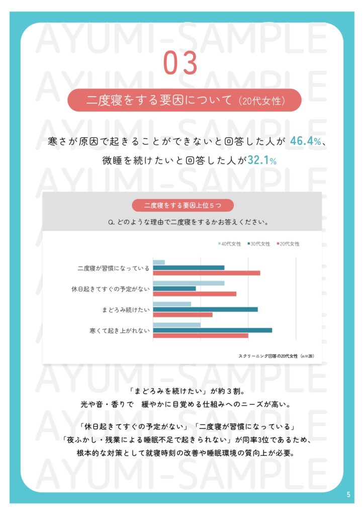 レポート見本